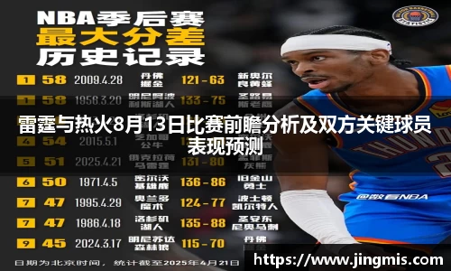 雷霆与热火8月13日比赛前瞻分析及双方关键球员表现预测